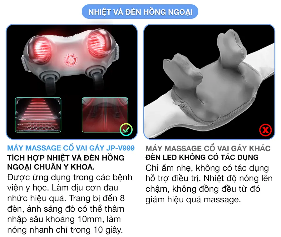 Máy massage vai cổ gáy OKACHI JP-V999