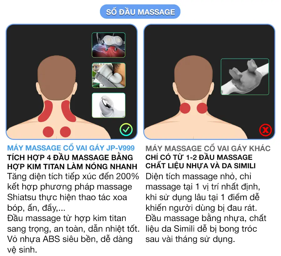 Máy massage vai cổ gáy OKACHI JP-V999