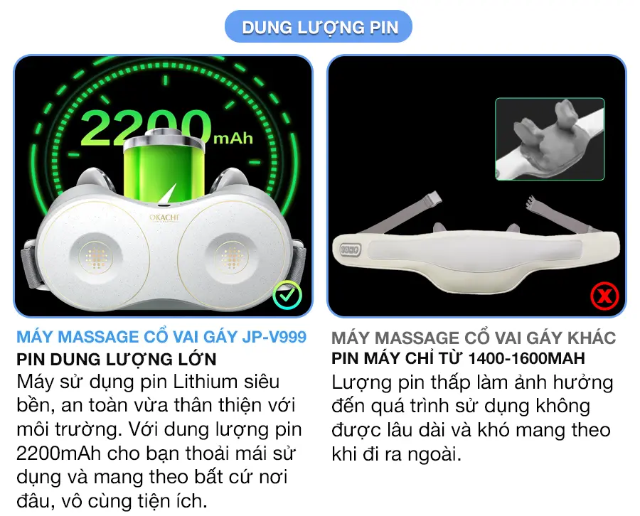 Máy massage vai cổ gáy OKACHI JP-V999