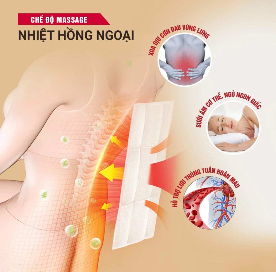 Ghế massage toàn thân OKACHI OS 138